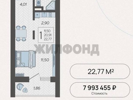 Продается Студия Ясногорская (Хостинский р-н) ул, 22.7  м&sup2;, 7993000 рублей