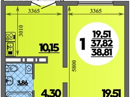 Продается 1-комнатная квартира ЖК Город у моря, литера 21, 38.81  м&sup2;, 7148999 рублей