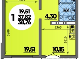 Продается 1-комнатная квартира ЖК Город у моря, литера 21, 38.76  м&sup2;, 7431999 рублей