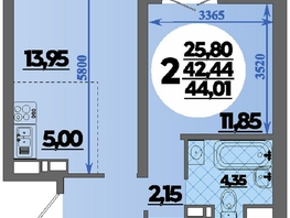Продается 2-комнатная квартира ЖК Город у моря, литера 22, 44.01  м&sup2;, 8462000 рублей