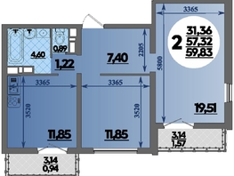 Продается 2-комнатная квартира ЖК Город у моря, литера 22, 59.83  м&sup2;, 9834000 рублей