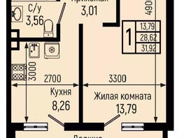 Продается 1-комнатная квартира ЖК Ботаника Хиллс, лит 3, 31.92  м&sup2;, 8470000 рублей