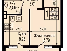 Продается 1-комнатная квартира ЖК Ботаника Хиллс, лит 3, 31.92  м&sup2;, 8970000 рублей