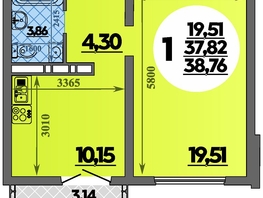Продается 1-комнатная квартира ЖК Город у моря, литера 23, 38.76  м&sup2;, 7355999 рублей