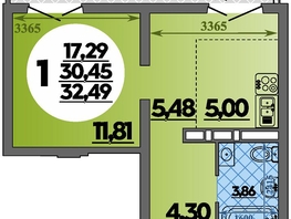 Продается Студия ЖК Город у моря, литера 23, 32.49  м&sup2;, 6810000 рублей