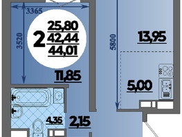 Продается 2-комнатная квартира ЖК Город у моря, литера 22, 44.01  м&sup2;, 7481994 рублей