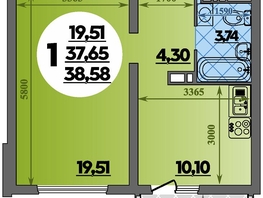 Продается 1-комнатная квартира ЖК Город у моря, литера 17, 38.58  м&sup2;, 8733749 рублей