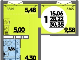 Продается Студия ЖК Город у моря, литера 22, 30.35  м&sup2;, 7501999 рублей