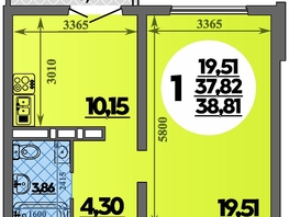 Продается 1-комнатная квартира ЖК Город у моря, литера 23, 38.81  м&sup2;, 7334999 рублей