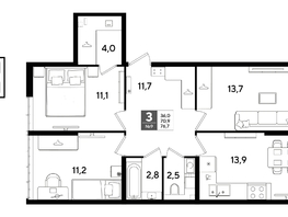 Продается 3-комнатная квартира ЖК ДОГМА ПАРК, литера 21, 76.7  м&sup2;, 12164620 рублей