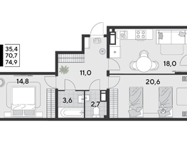 Продается 2-комнатная квартира ЖК Парк Победы 2, литера 21, 74.9  м&sup2;, 11819220 рублей