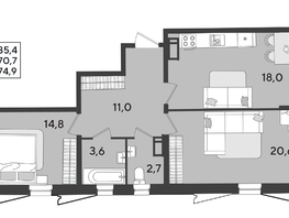 Продается 2-комнатная квартира ЖК Парк Победы 2, литера 21, 76  м&sup2;, 12182800 рублей