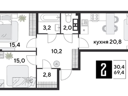 Продается 2-комнатная квартира ЖК Парк Победы 2, литера 28, 69.4  м&sup2;, 11707780 рублей