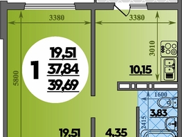 Продается 1-комнатная квартира ЖК Восточный, литера 47, 39.69  м&sup2;, 5762213 рублей