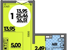 Продается Студия ЖК Город у моря, литера 23, 26.51  м&sup2;, 6097999 рублей