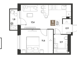 Продается 1-комнатная квартира ЖК ГРЕЙД, литер 14, 36.7  м&sup2;, 7303300 рублей