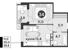 Продается 1-комнатная квартира ЖК Парк Победы 2, литера 6, 38.8  м&sup2;, 7876400 рублей