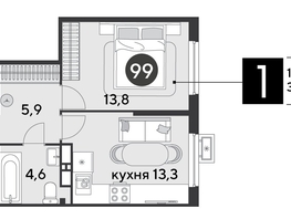 Продается 1-комнатная квартира ЖК Парк Победы 2, литера 6, 37.6  м&sup2;, 7745600 рублей