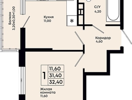 Продается 1-комнатная квартира ЖК Премьер, 32.4  м&sup2;, 7517000 рублей
