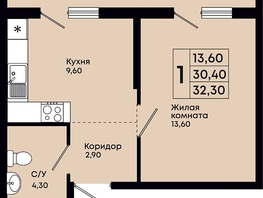 Продается 1-комнатная квартира ЖК Премьер, 32.3  м&sup2;, 7429000 рублей