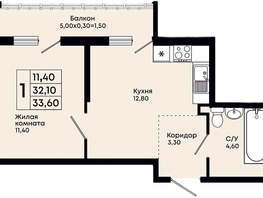 Продается 1-комнатная квартира ЖК Премьер, 33.6  м&sup2;, 7728000 рублей