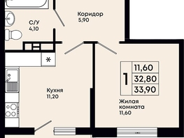 Продается 1-комнатная квартира ЖК Премьер, 33.9  м&sup2;, 7865000 рублей