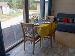 Снять  дом Мира ул, 36  м&sup2;, 8000 рублей