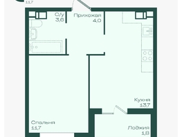 Продается 1-комнатная квартира ЖК Ботаника, литер 1.2, 34.8  м&sup2;, 5428800 рублей