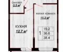 Продается 1-комнатная квартира Тепличная ул, 36.8  м&sup2;, 5500000 рублей