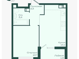 Продается 1-комнатная квартира ЖК Ботаника, литер 1.1, 33.3  м&sup2;, 5261400 рублей