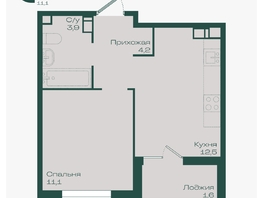 Продается 1-комнатная квартира ЖК Ботаника, литер 1.1, 33.3  м&sup2;, 5294700 рублей