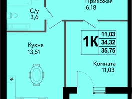 Продается 1-комнатная квартира ЖК Друг, литера 5, 35.75  м&sup2;, 5362500 рублей