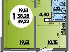 Продается 1-комнатная квартира ЖК Город у моря, литер 20, 39.22  м&sup2;, 6789999 рублей