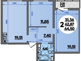 Продается 2-комнатная квартира ЖК Город у моря, литер 20, 64.5  м&sup2;, 9349999 рублей