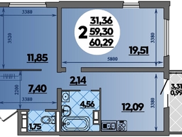 Продается 2-комнатная квартира ЖК Город у моря, литер 20, 60.29  м&sup2;, 8769999 рублей
