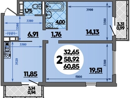 Продается 2-комнатная квартира ЖК Город у моря, литер 20, 60.85  м&sup2;, 8680000 рублей