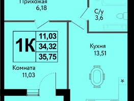 Продается 1-комнатная квартира ЖК Друг, литера 5, 35.75  м&sup2;, 5005000 рублей