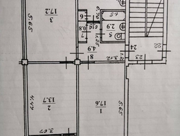 Продается 3-комнатная квартира Красноармейская ул, 77  м², 19000000 рублей