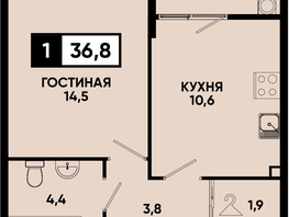 Продается 1-комнатная квартира ЖК Моя Легенда, кор 1.6, 36.8  м&sup2;, 9214720 рублей