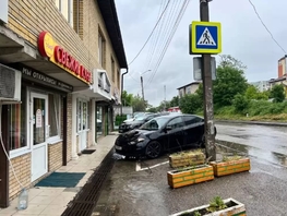 Сдается Универ. помещ Красивая ул, 15  м&sup2;, 1000 рублей