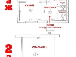Продается Дом Зеленая ул, 125  м&sup2;, участок 4 сот., 9900000 рублей