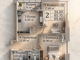 Продается 2-комнатная квартира ЖК Красный металлист, дом 5, 70  м&sup2;, 7550000 рублей