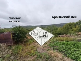 Продается Дачный участок Центральная ул, 4  сот., 1750000 рублей