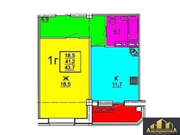 Продается 1-комнатная квартира Егоршина ул, 43.7 м², 8320000 рублей
