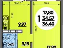 Продается 1-комнатная квартира ЖК Суворовский, литера 6, 36.4  м&sup2;, 5012280 рублей