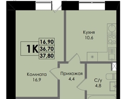 Продается 1-комнатная квартира ЖК Ботаника, дом 1, 37.8  м&sup2;, 5103000 рублей