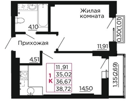 Продается 1-комнатная квартира ЖК Вишневый сад, дом 2.1, 36.7  м&sup2;, 5321500 рублей