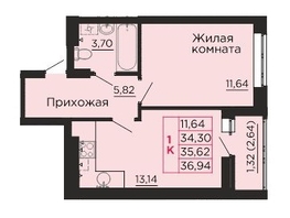 Продается 1-комнатная квартира ЖК Вишневый сад, дом 2.1, 35.9  м&sup2;, 6067100 рублей