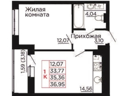 Продается 1-комнатная квартира ЖК Вишневый сад, дом 2.1, 35.5  м&sup2;, 5147500 рублей