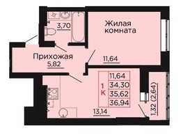 Продается 1-комнатная квартира ЖК Вишневый сад, дом 2.2, 35.9  м&sup2;, 6067100 рублей